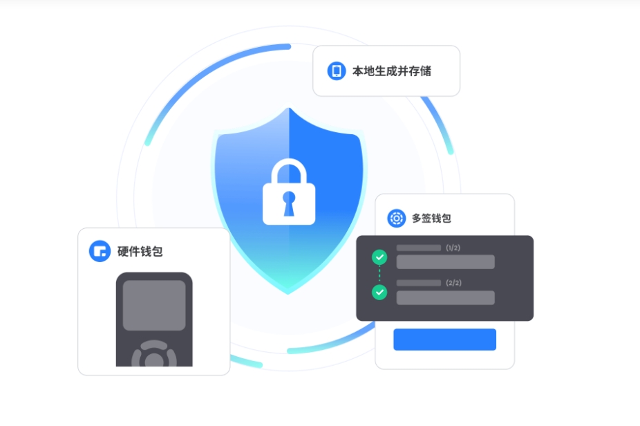 安详获取正版App